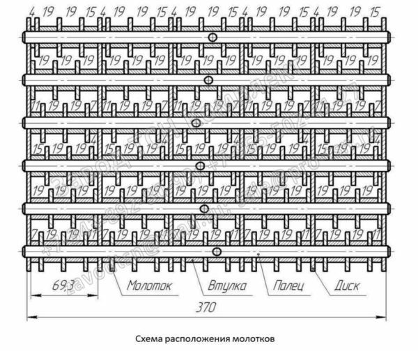 Схема расположения молотков КДУ на роторе дробилке