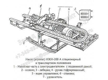 Рисунок насос НЖН-200А в транспортном положении